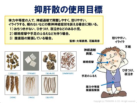 抑肝散禁忌|抑肝散の効果・効能/飲み合わせ・併用禁忌を解説～。